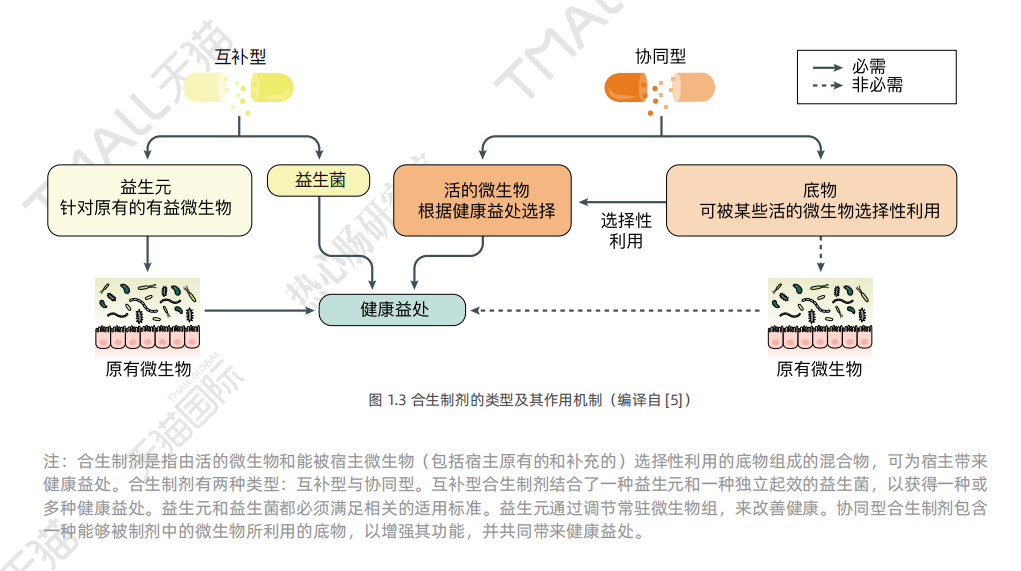 微信图片_20220311164833.png